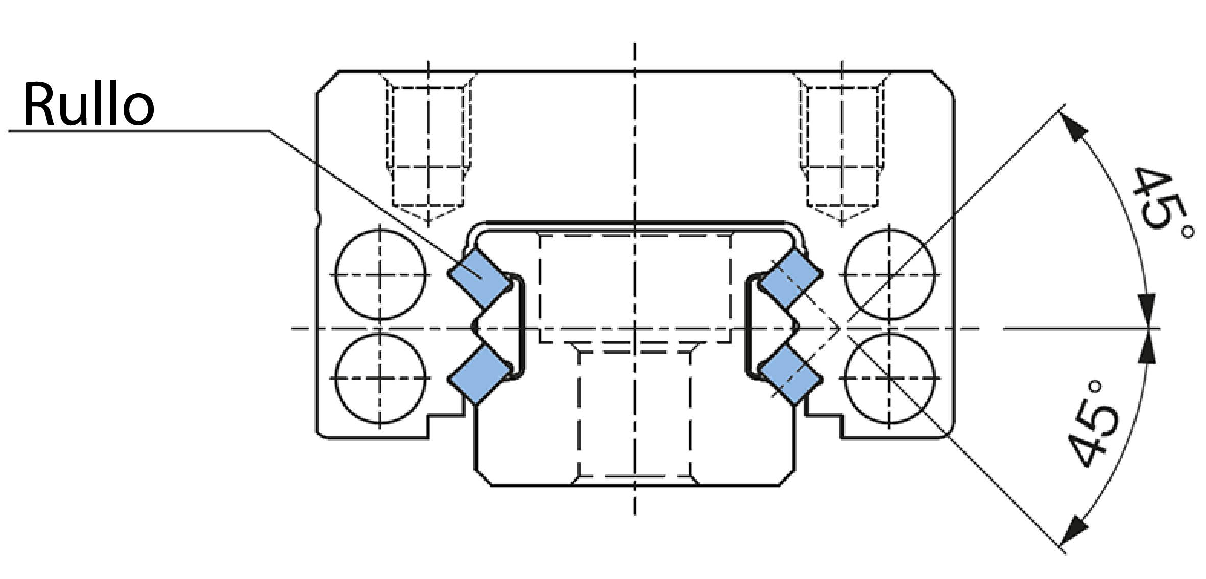 Design per elevata rigidezza